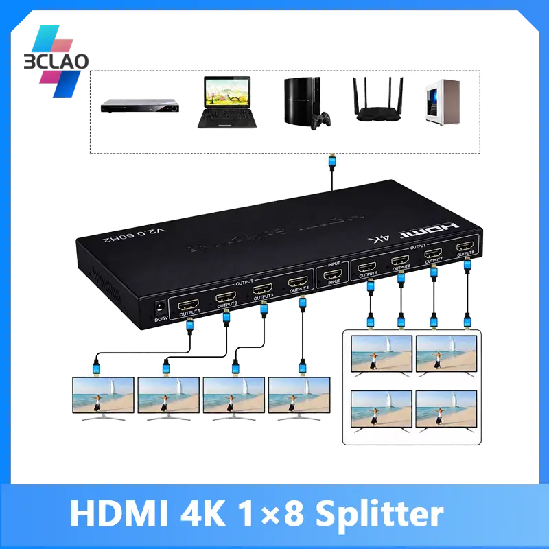 HDMI 4K 1×8 Splitter
