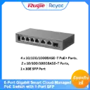 RG-ES207GS-LP